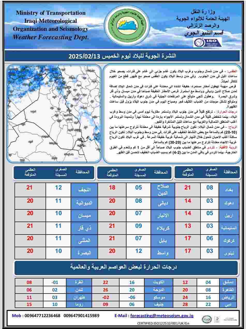 طقس العراق 